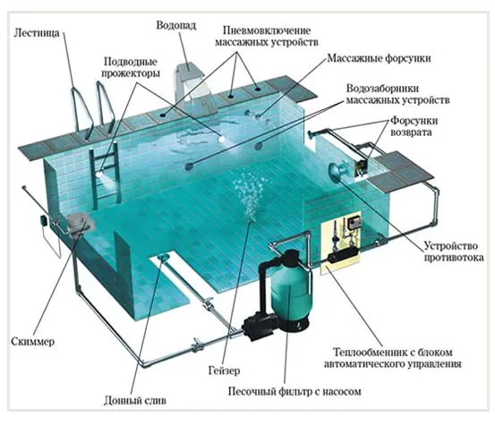swimming_pool_002.jpg swimming_pool_002.jpg