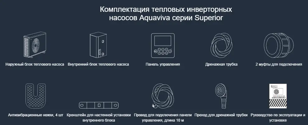 Начало стройки. Как я делал геоконтур под тепловой насос. | Илья Александров | Дзен